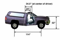 Dodge-E